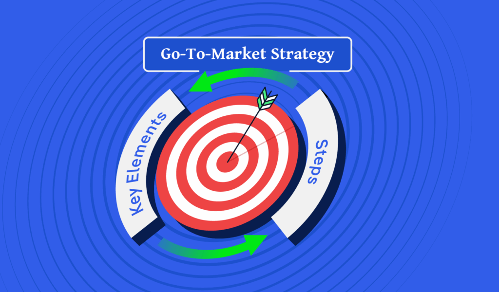 Go_to_market_strategy_cover | Foundersmax How to build a Go-To-Market Strategy that actually works in 2025