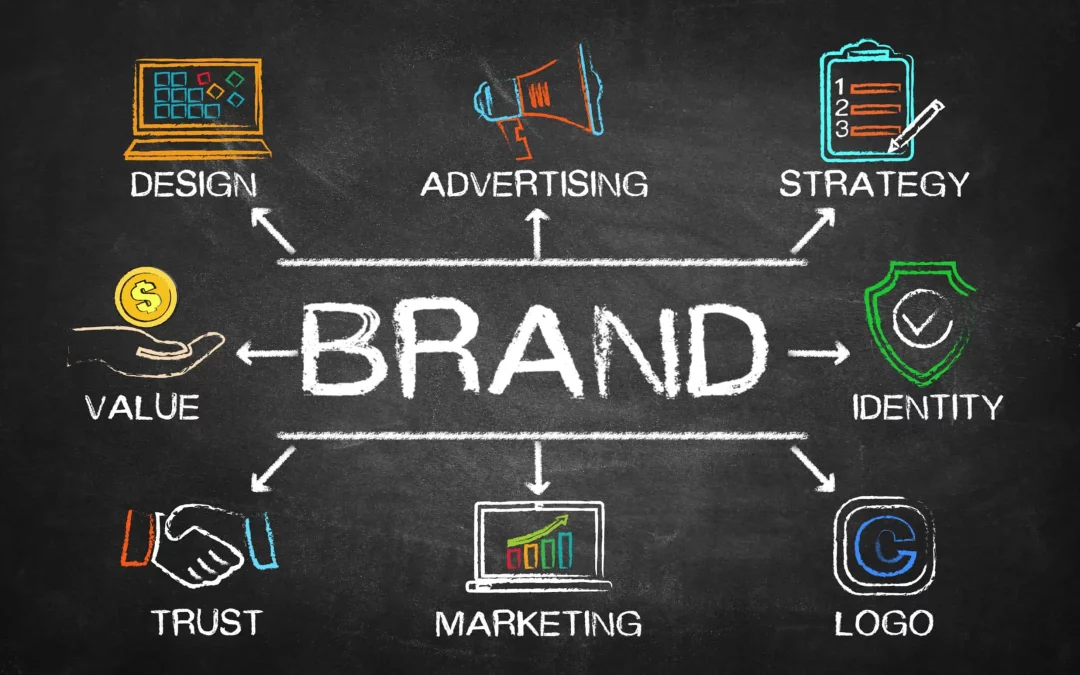 How to Build a Brand Identity for Your Startup
