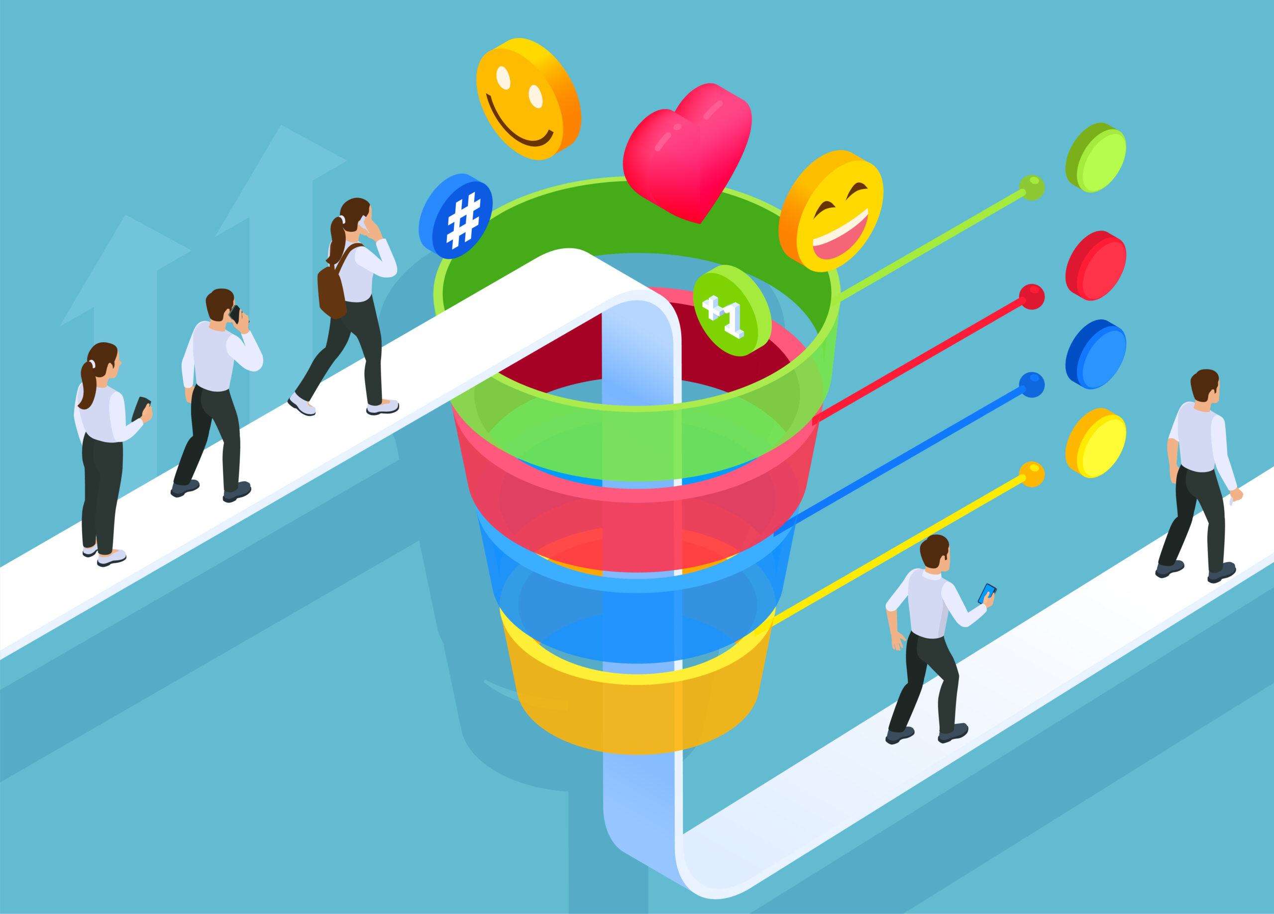 The ultimate guide to Customer Acquisition Funnel