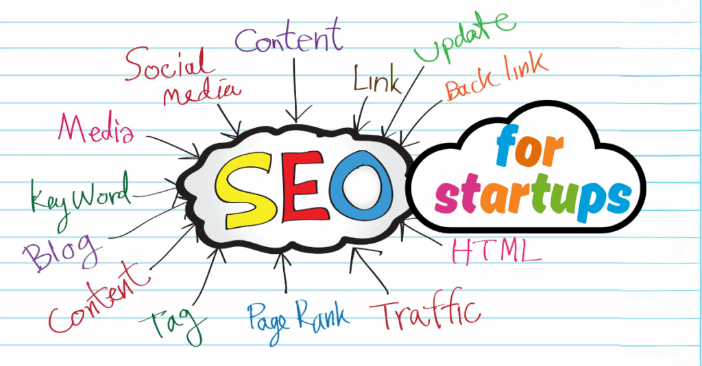 SEO Tips to help founders improve their startups ranking | Foundersmax SEO Tips to help founders improve their startups ranking