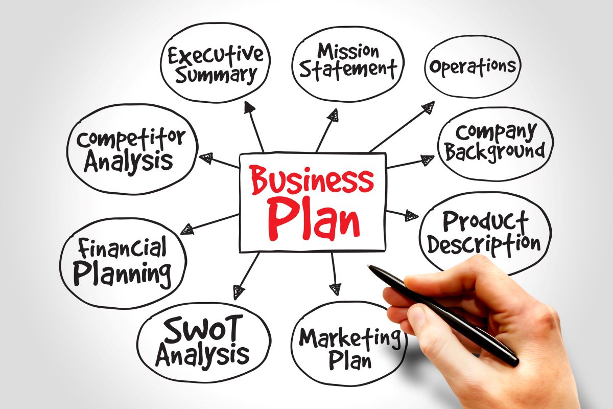 How to write a business plan - An ultimate guide